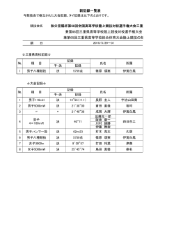 新記録一覧表 兼第68回三重県高等学校陸上競技