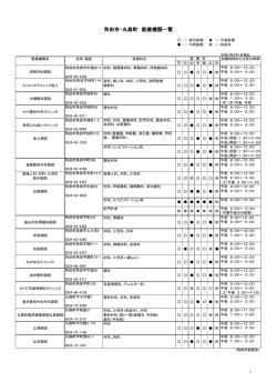 医療機関一覧はここをクリック