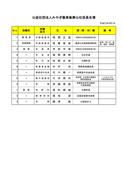 公益社団法人みやぎ農業振興公社役員名簿