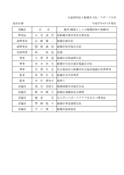 公益財団法人船橋市文化・スポーツ公社 役員名簿 平成27年4月1日現在