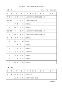 公益財団法人宮崎県環境整備公社役員名簿 ＜理 事＞ （平成27年6月2