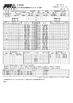 公式記録 成美大学 芦屋大学 2 1