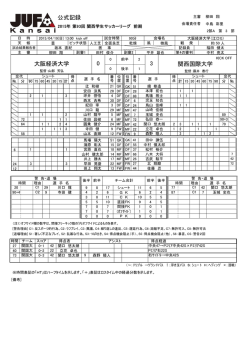公式記録 大阪経済大学 関西国際大学 0 3