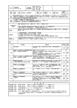 災害看護論
