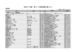 愛知県