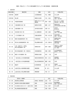 鳥取・岡山EV・PHV普及連携プロジェクト実行委員会 委員等名簿