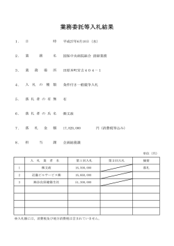 業務委託等入札結果