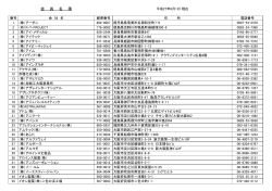 会 員 名 簿 - 西日本化粧品工業会