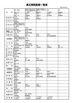 黒石病院医師一覧表