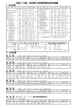 平成27年度 東京都小学校理科教育研究会組織