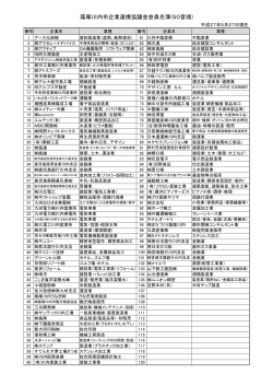薩摩川内市企業連携協議会会員名簿(50音順)
