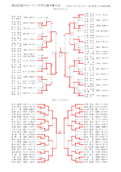 ここ（PDF