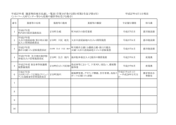 （第3号）発注見通し（PDF）