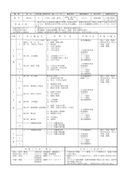 数学Ⅱ
