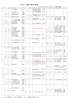 H27年度 - 福岡県弓道連盟