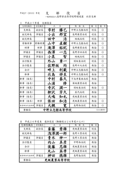 小出 邦宜 長野商業高校 田中 浩 滝澤 裕紀 長野商業高校 西澤 一志