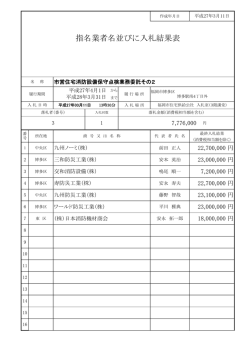 詳細 - 福岡市住宅供給公社