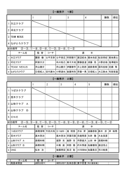第34回 山形県クラブ卓球選手権大会兼全日本クラブ選手権大会予選会