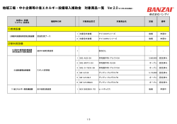 地域工場・中小企業等の省エネルギー設備導入補助金 対象商品一覧