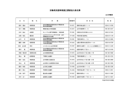 労働者派遣事業適正運営協力員制度のご案内(90KB