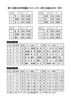 第30回東日本中学校選抜バスケットボール琴丘大会組み合わせ（男子）