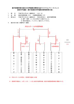 試合結果