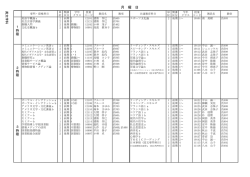 月 曜 日