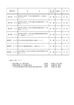 H27第1回臨時会議決結果