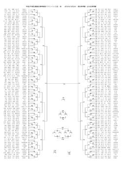 BD,BS,GD,GS - 札幌バドミントン協会