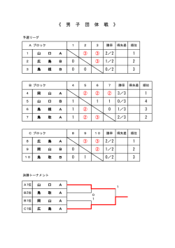 詳しくは