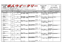 求人ウィークリー5月8日号