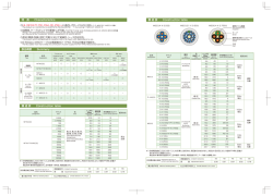 構 造 表 Construction table