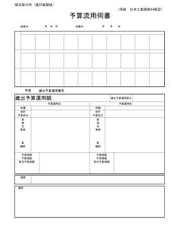 予算流用伺書