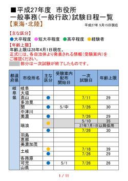 東海・北陸