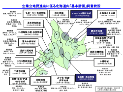 企業立地促進法に係る北海道内「基本計画」同意状況（PDF形式/183KB）