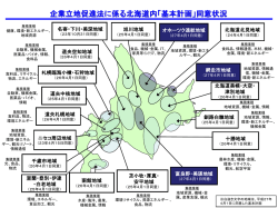企業立地促進法に係る北海道内「基本計画」同意状況（PDF形式/183KB）
