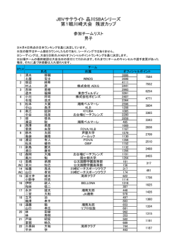 JBVサテライト品川SBAシリーズ 第1戦川崎大会 残波カップ