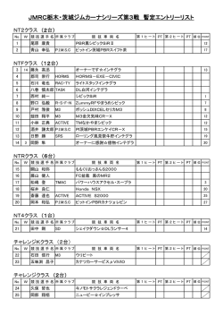 JMRC栃木・茨城ジムカーナシリーズ第3戦 暫定エントリーリスト