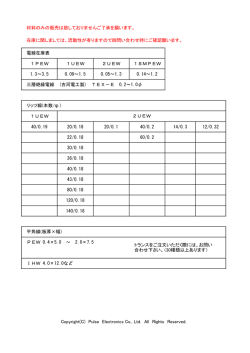 主な在庫部品（変動あり）