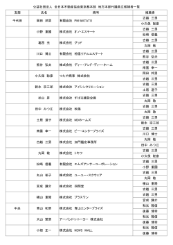 H27 全日本不動産協会東京都本部 代議員立候補者一覧