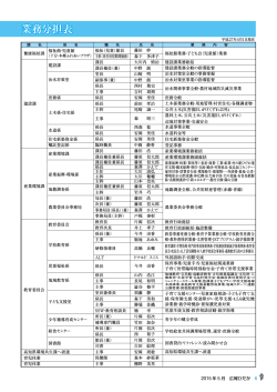 平成27年度業務分担表