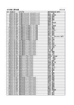 会員名簿 - 日本OP協会