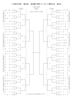 ＜平成27年度＞ 第54回 東京都中学校バレーボール春季大会 組合せ