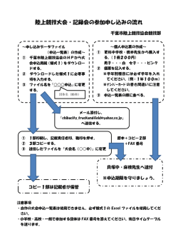こちら - 千葉市陸上競技協会
