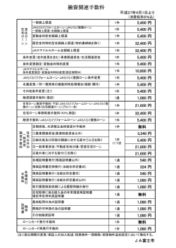 融資関連手数料一覧