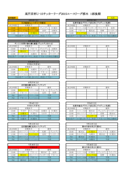 高円宮杯U-15サッカーリーグ2015ユースリーグ
