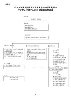 公立大学法人静岡文化芸術大学公的研究費等の 不正防止に関する規程