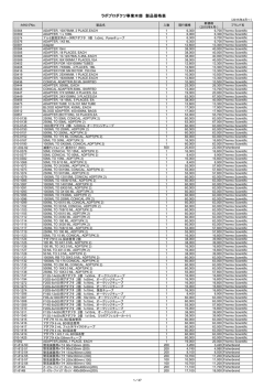 ラボプロダクツ総合カタログ 2015価格表（PDF）