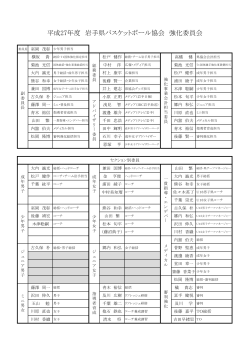 平成27年度 岩手県バスケットボール協会 強化委員会