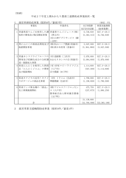 （別紙） 平成27年度上期あおもり農商工連携助成事業採択一覧 1 経営